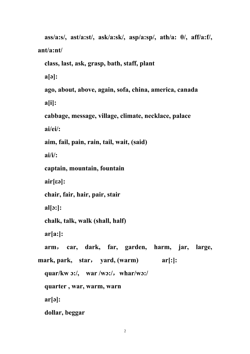 26个英文字母在单词中的主要发音.doc_第2页