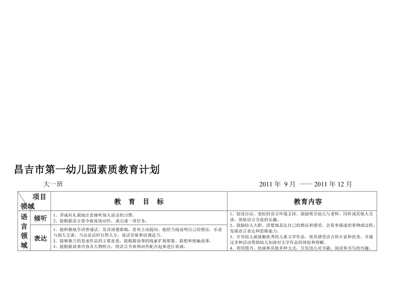 昌吉市第一幼儿园素质教育计划.doc_第1页