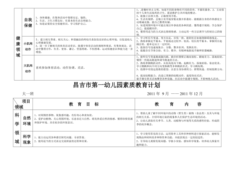 昌吉市第一幼儿园素质教育计划.doc_第3页