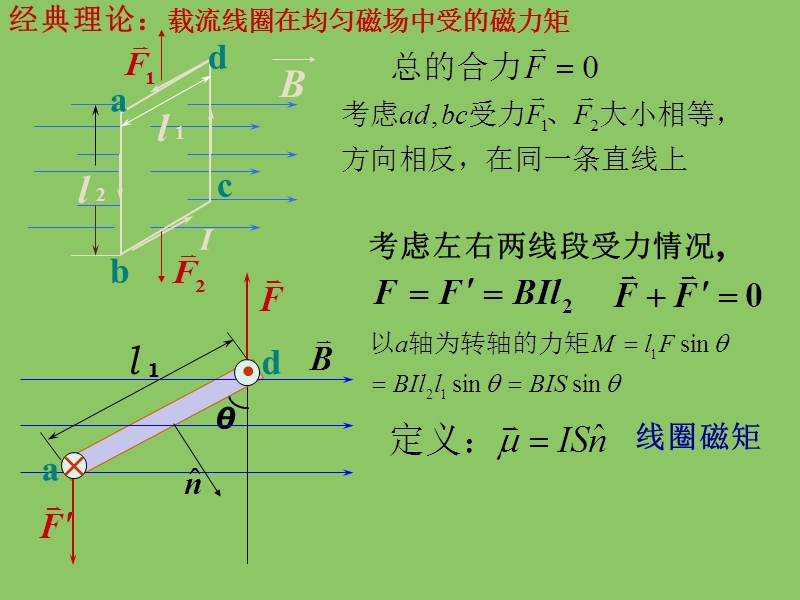 §17氢原子的薛定谔方程解.ppt_第3页