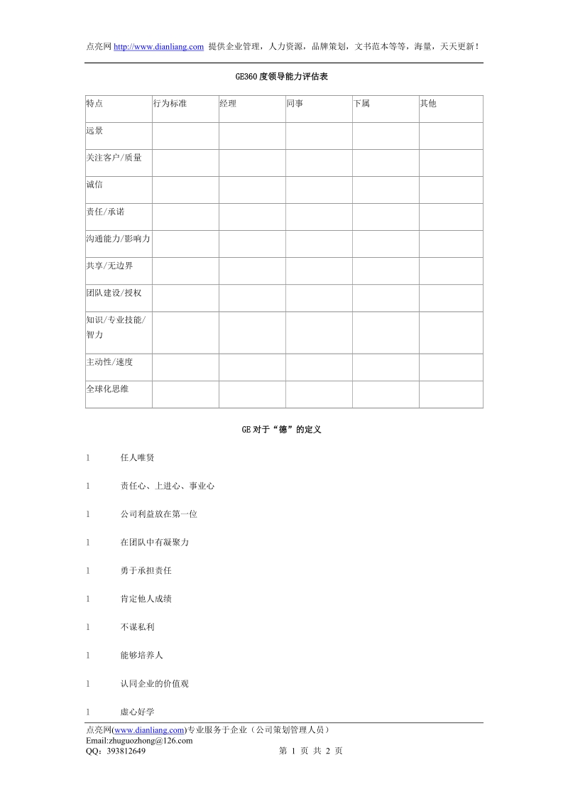 《ge360度领导能力评估表》.doc_第1页