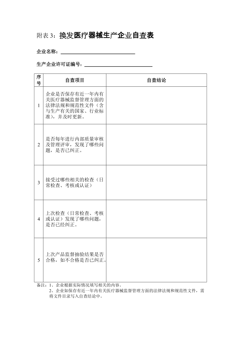 附表3：换发医疗器械生产企业自查表.doc_第1页