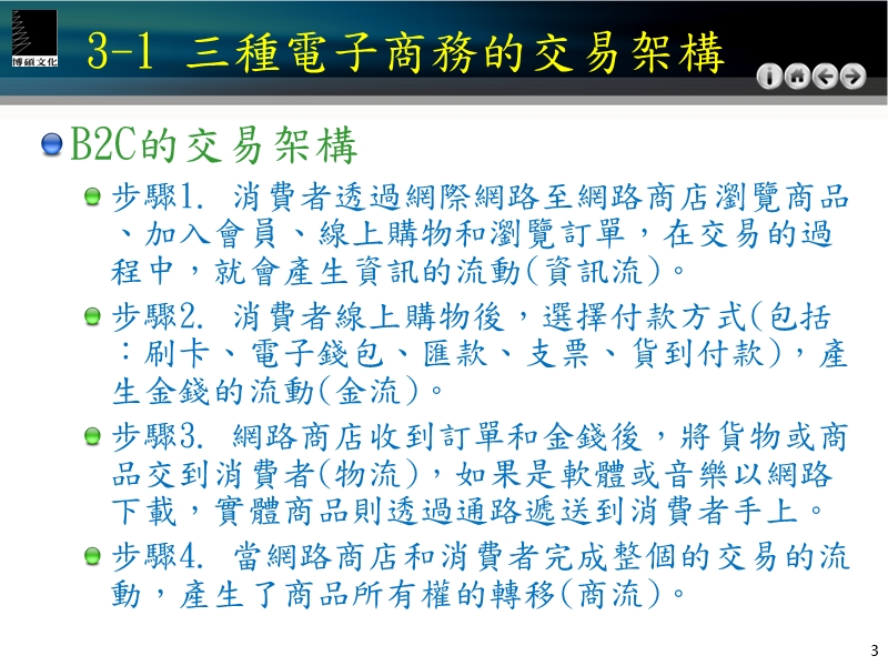 3、電子商務金流與安全機制.ppt_第3页