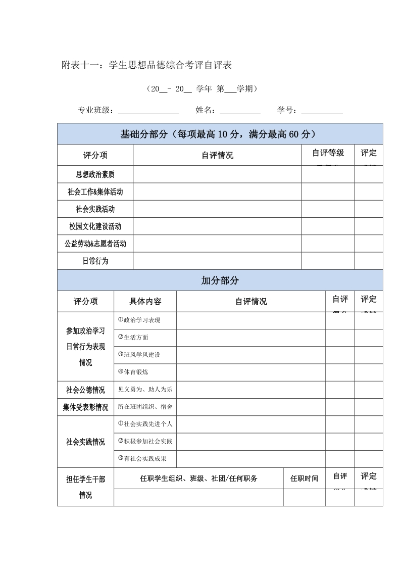 附表十一：学生思想品德综合考评自评表.doc_第1页