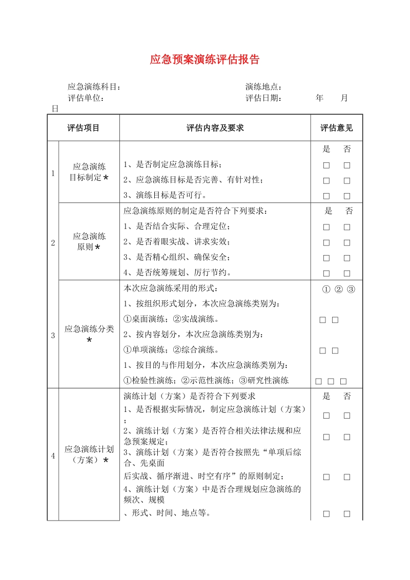 应急预案演习记录.doc_第3页