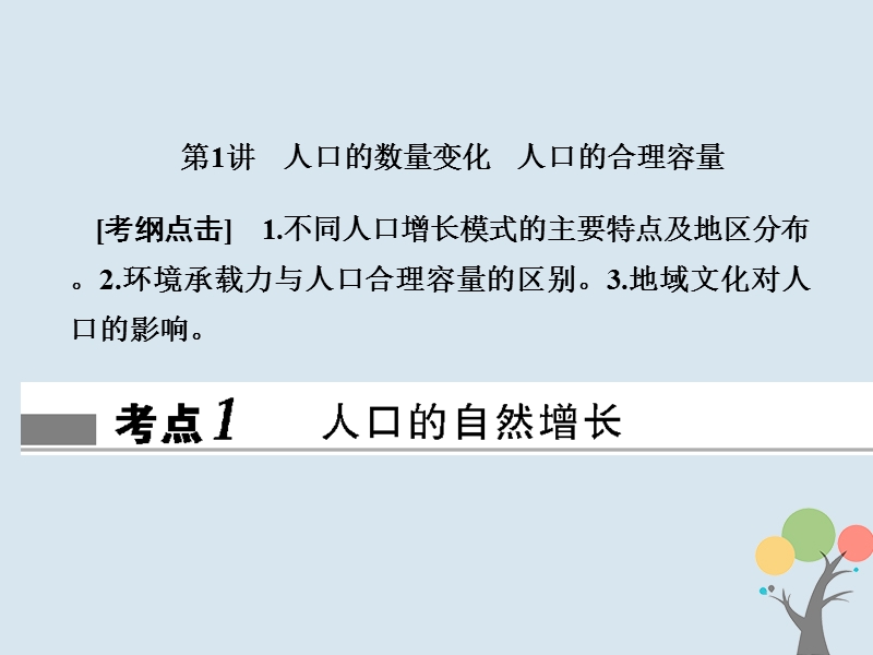 2018届高考地理总复习 第六章 人口的变化 2-6-1 人口的数量变化　人口的合理容量课件 新人教版.ppt_第2页