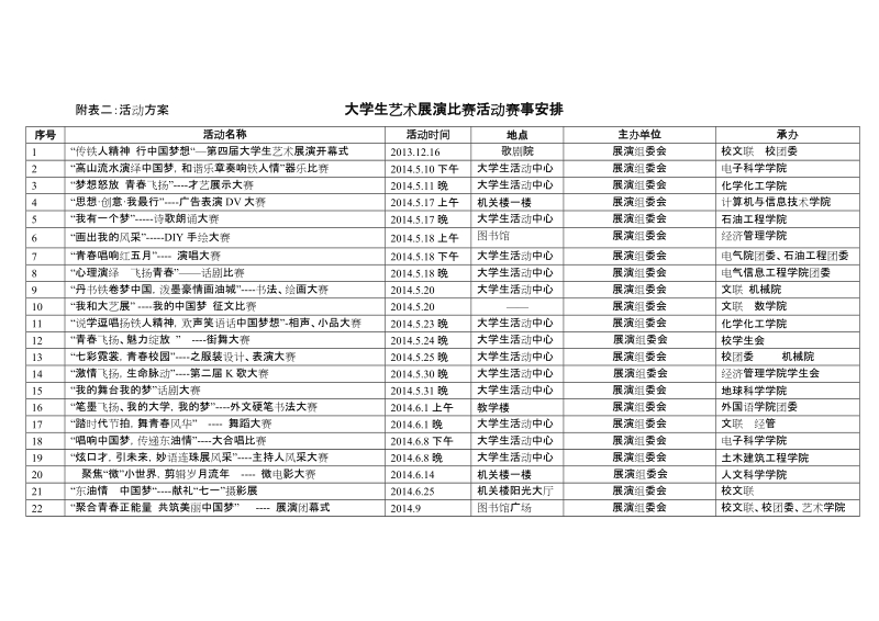 附表二：活动方案.doc_第1页