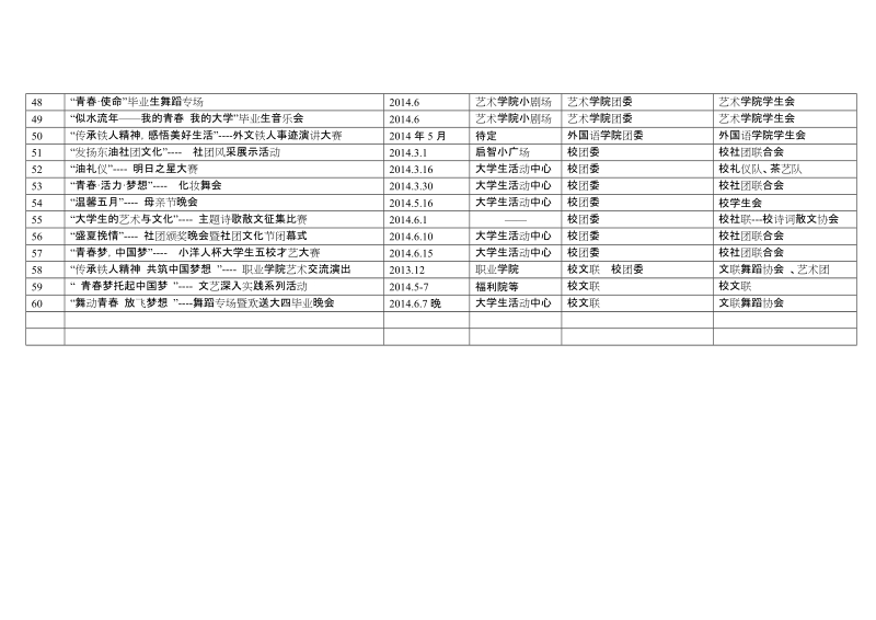 附表二：活动方案.doc_第3页