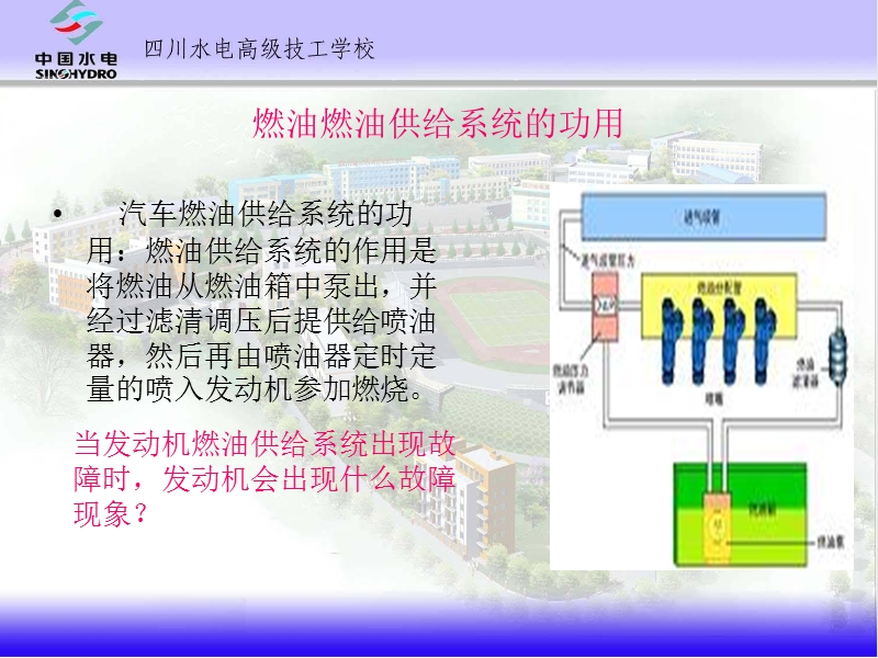 3燃油压力缓冲器.ppt_第3页