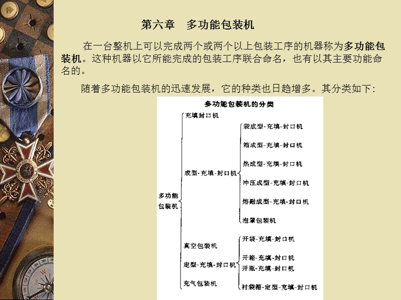 7多功能包装机1.ppt_第1页