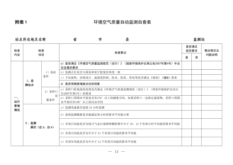 附录2 地表水环境质量自动监测自查表.doc_第1页