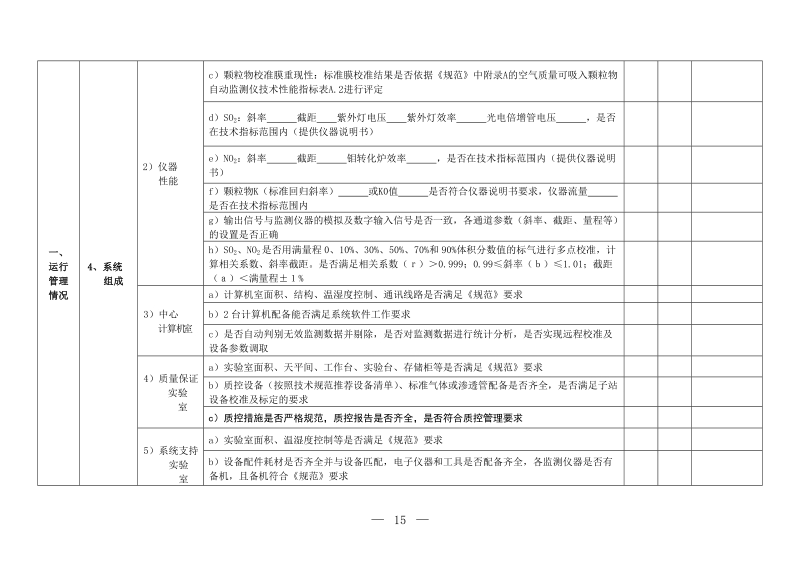 附录2 地表水环境质量自动监测自查表.doc_第3页