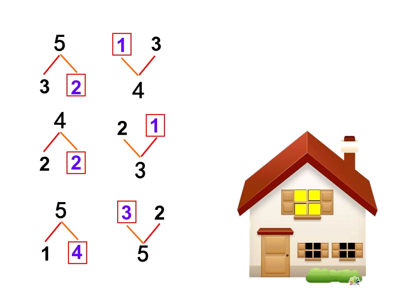 6和7的组成方案.ppt_第2页