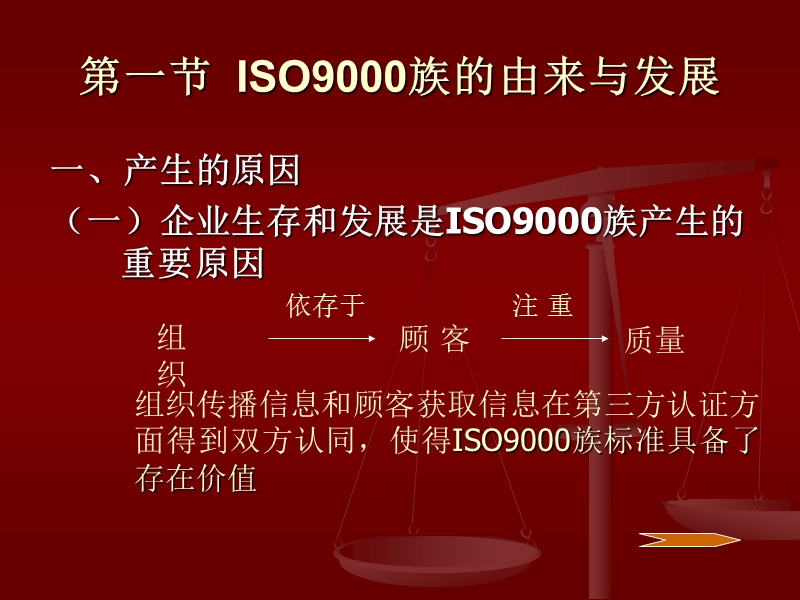 3iso9000族标准.ppt_第2页