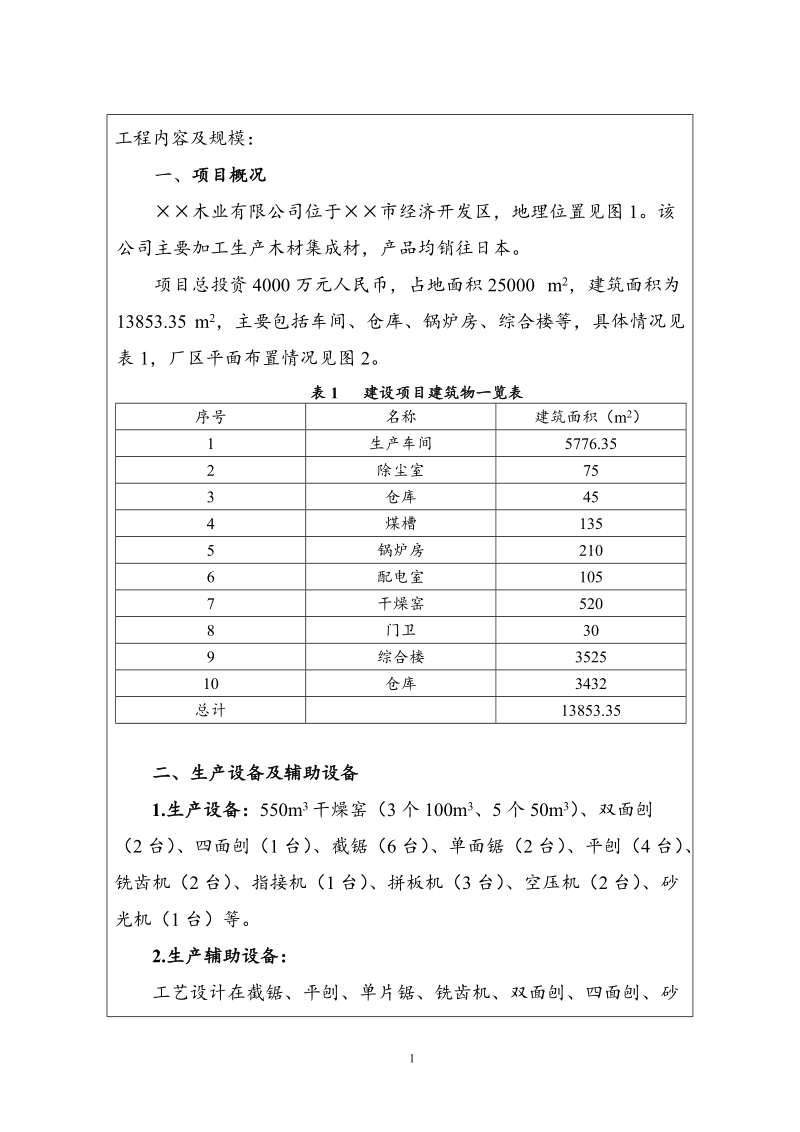 (建材)木业公司环评报告.doc_第1页