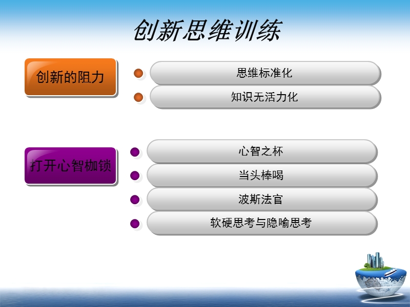 创新思维1.ppt_第2页