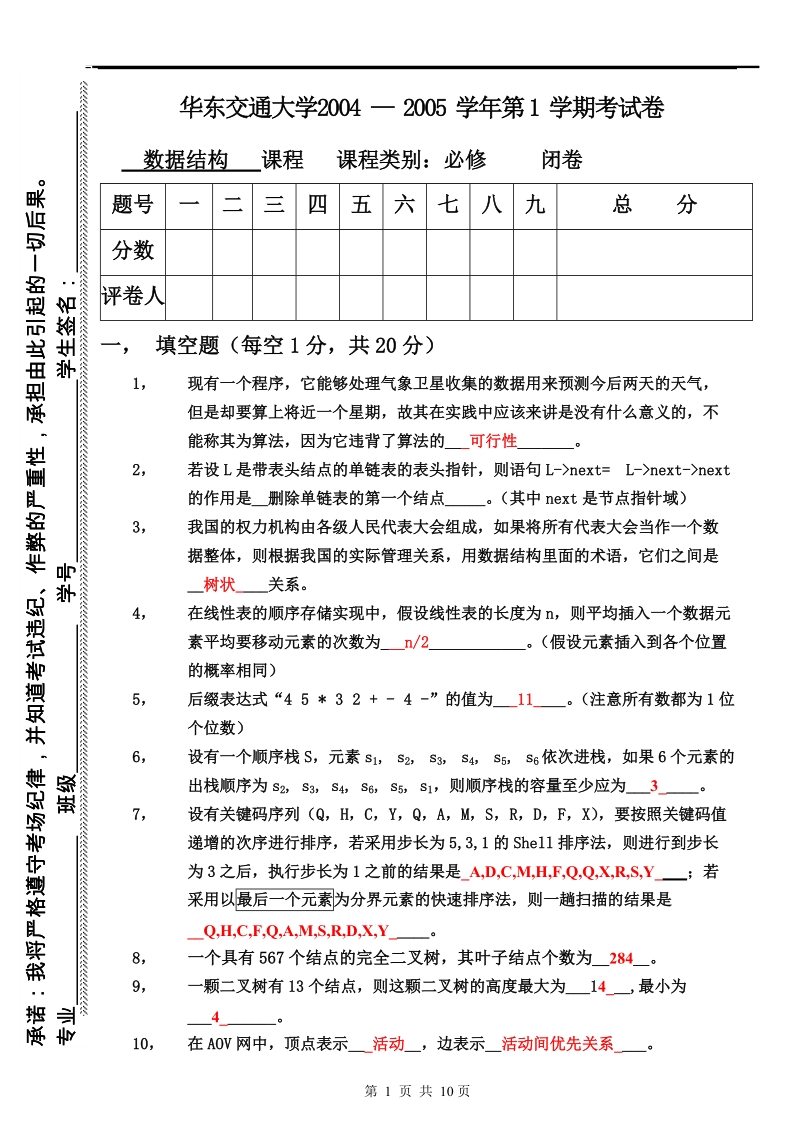 2004数据结构考试试卷.doc_第1页