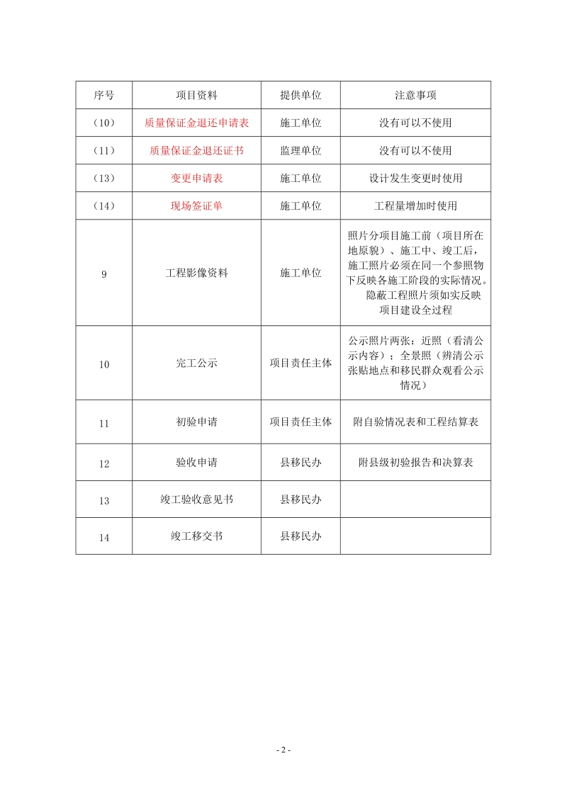 （一）50万元以下项目资料归档清单资料.doc_第2页