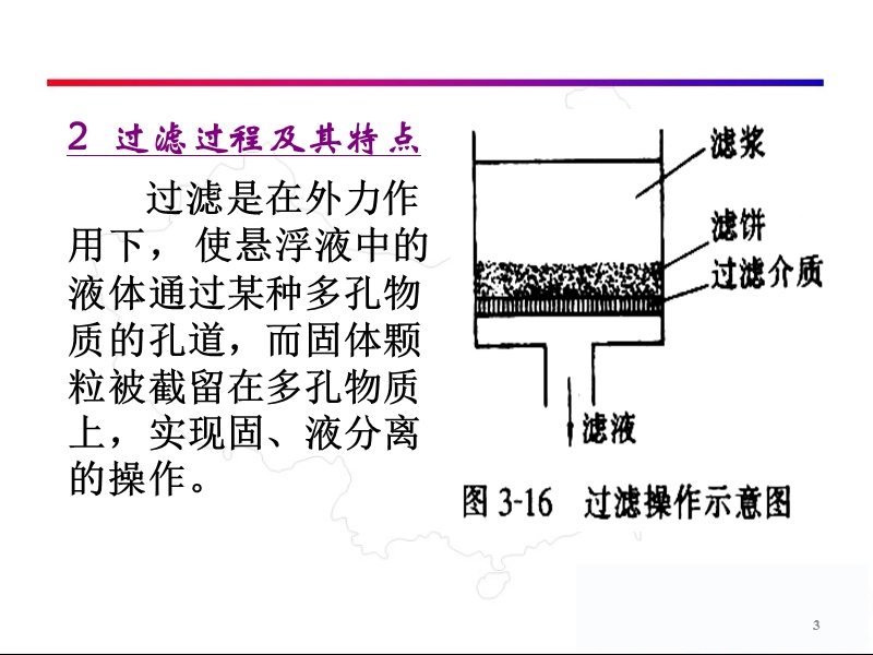 2-2 过滤.ppt_第3页