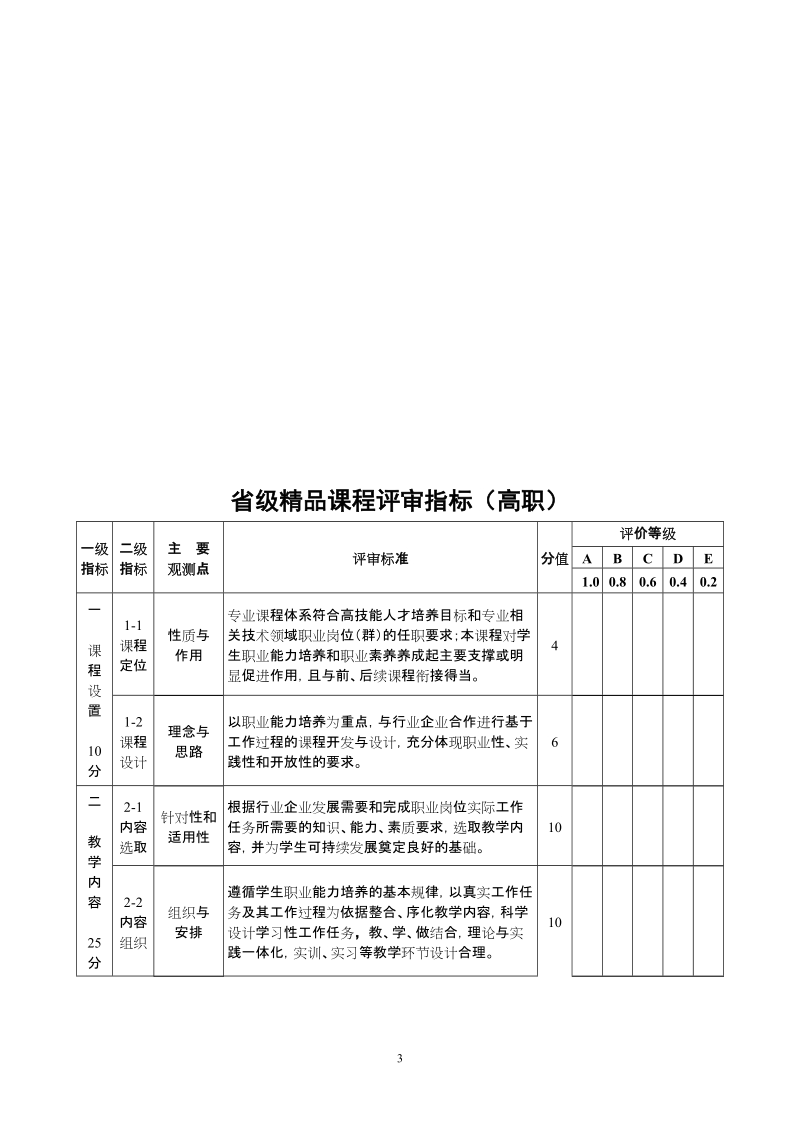 高等学校本科教学质量与教学改革工程.doc_第3页