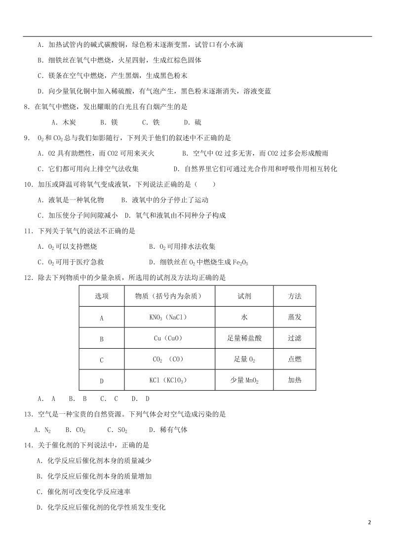 2018年中考化学《空气氧气》专题冲刺练习.doc_第2页