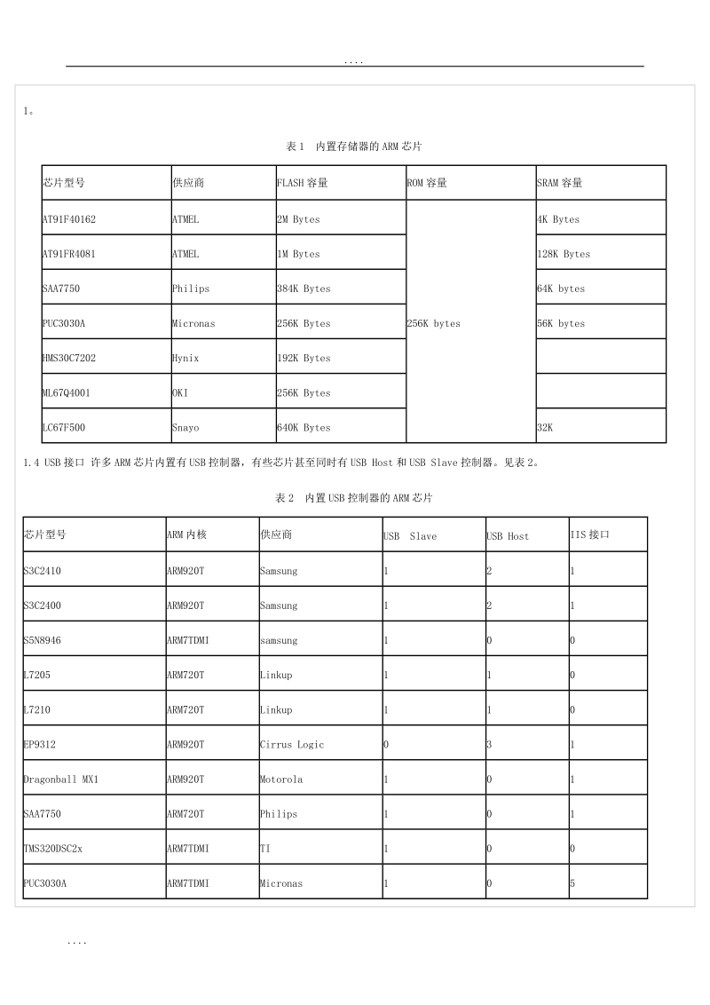 32位risc arm选型.doc_第2页