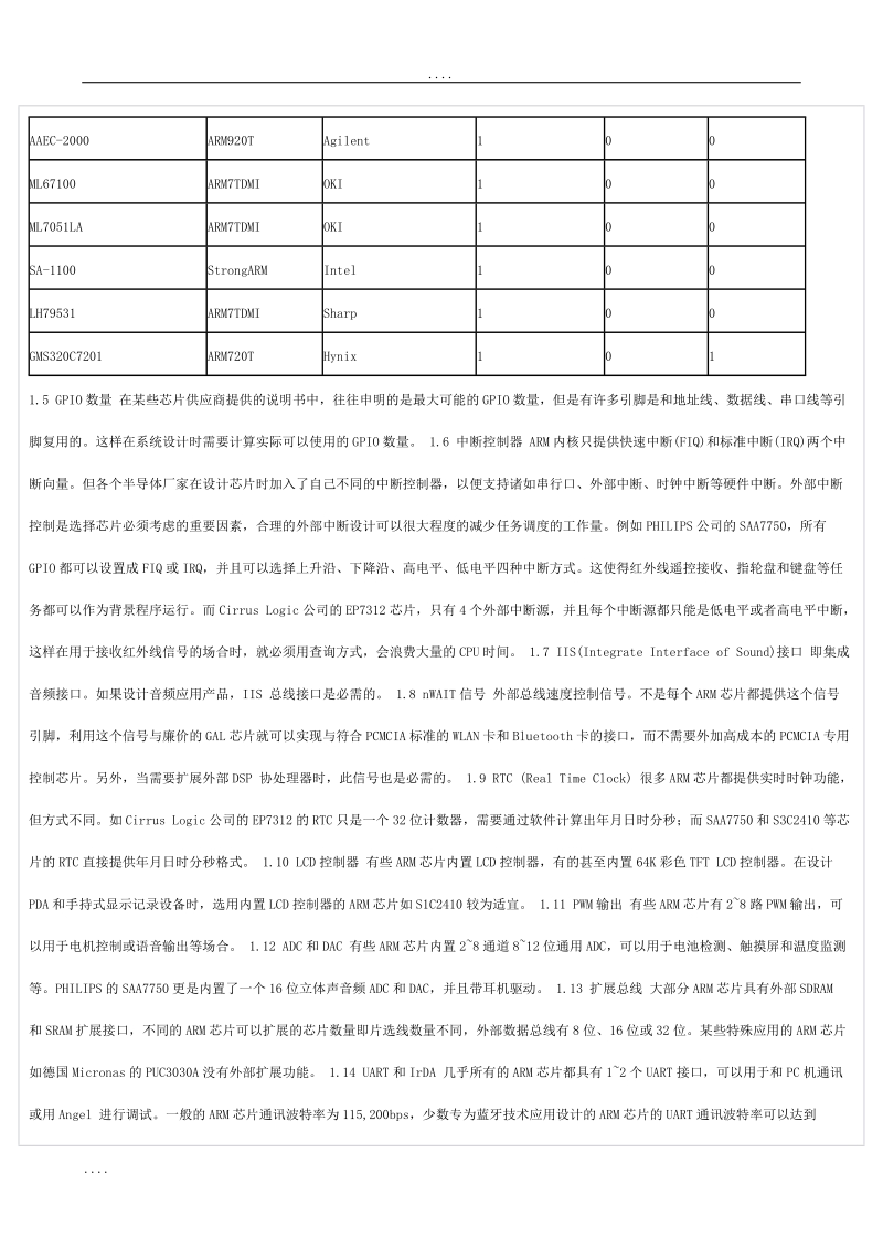 32位risc arm选型.doc_第3页