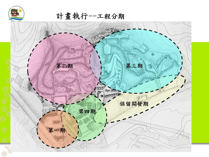 5.规划简报.ppt_第3页