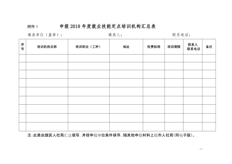 附件1 申报2018年度就业技能定点培训机构汇总表.doc_第1页