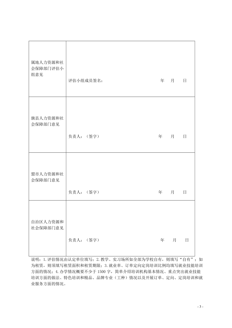 附件1 申报2018年度就业技能定点培训机构汇总表.doc_第3页