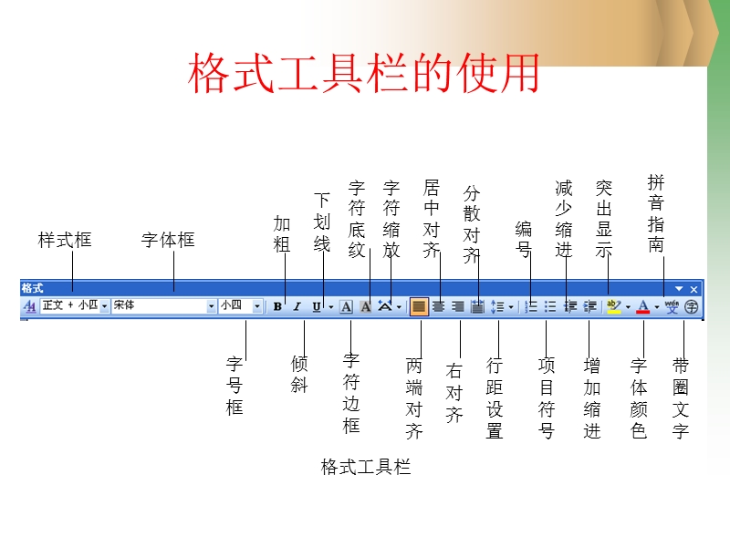 4.2打印考试制度---药品说明书.ppt_第3页