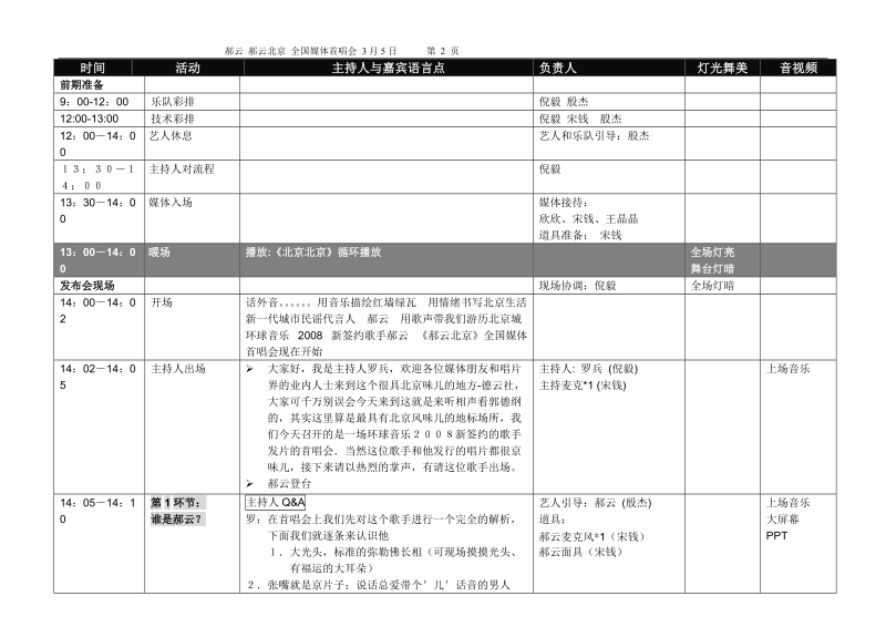 唱片公司歌手发布会策划文案.doc.doc_第2页