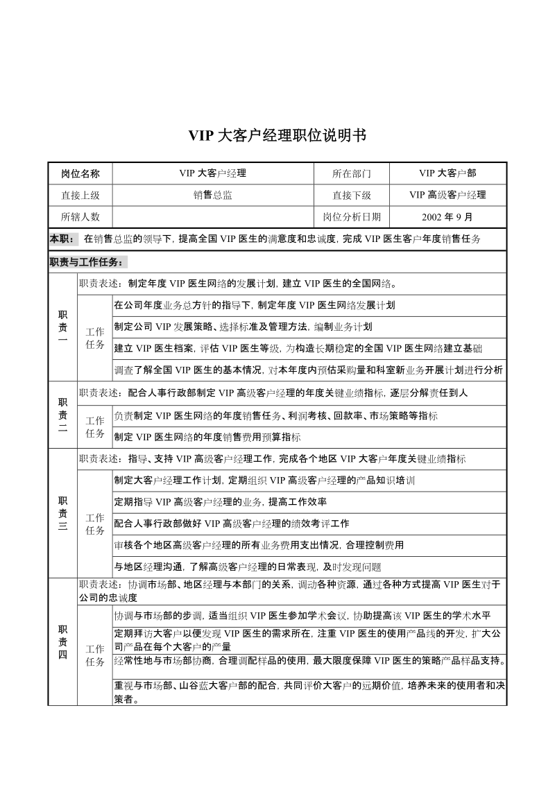 山谷蓝&泰科曼贸易公司VIP大客户经理职位说明书.doc_第1页