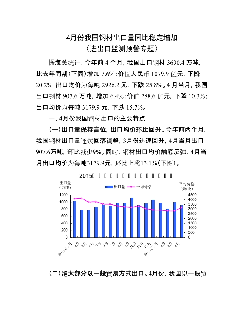 4月份我国钢材出口量同比稳定增加.doc_第1页