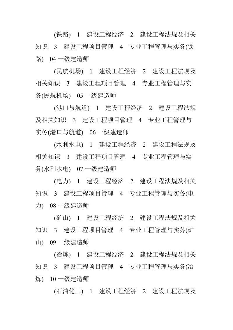 2006年一级建造师考试科目及其代码对应表_0.doc_第2页