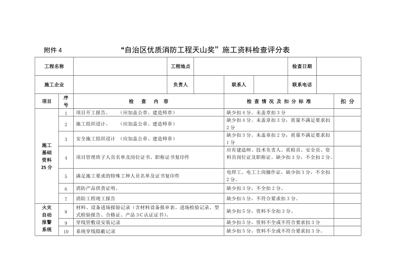 附件4 自治区优质消防工程天山奖&rdquo;施工资料检查评分表.doc_第1页