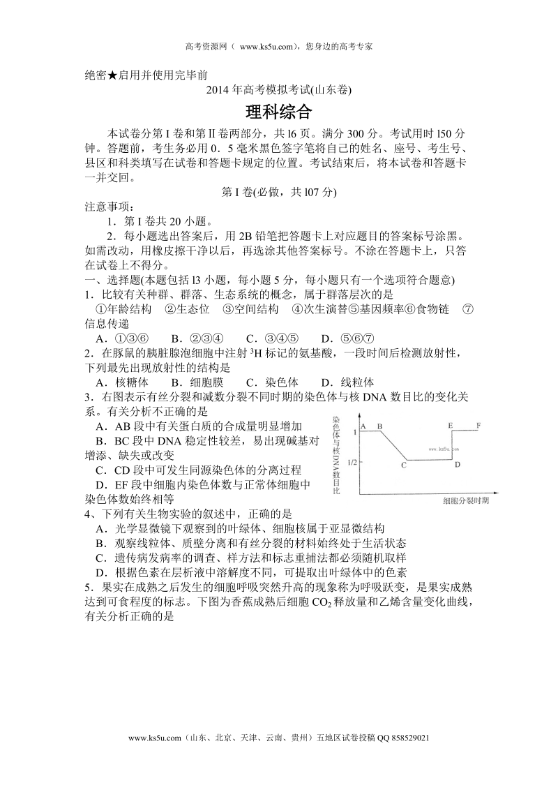 【ks5u首发2014济南市一模】山东省济南市2014届高三3月模拟考试 理综 word版含答案（wwwks5ucom 2014高考）.doc_第1页