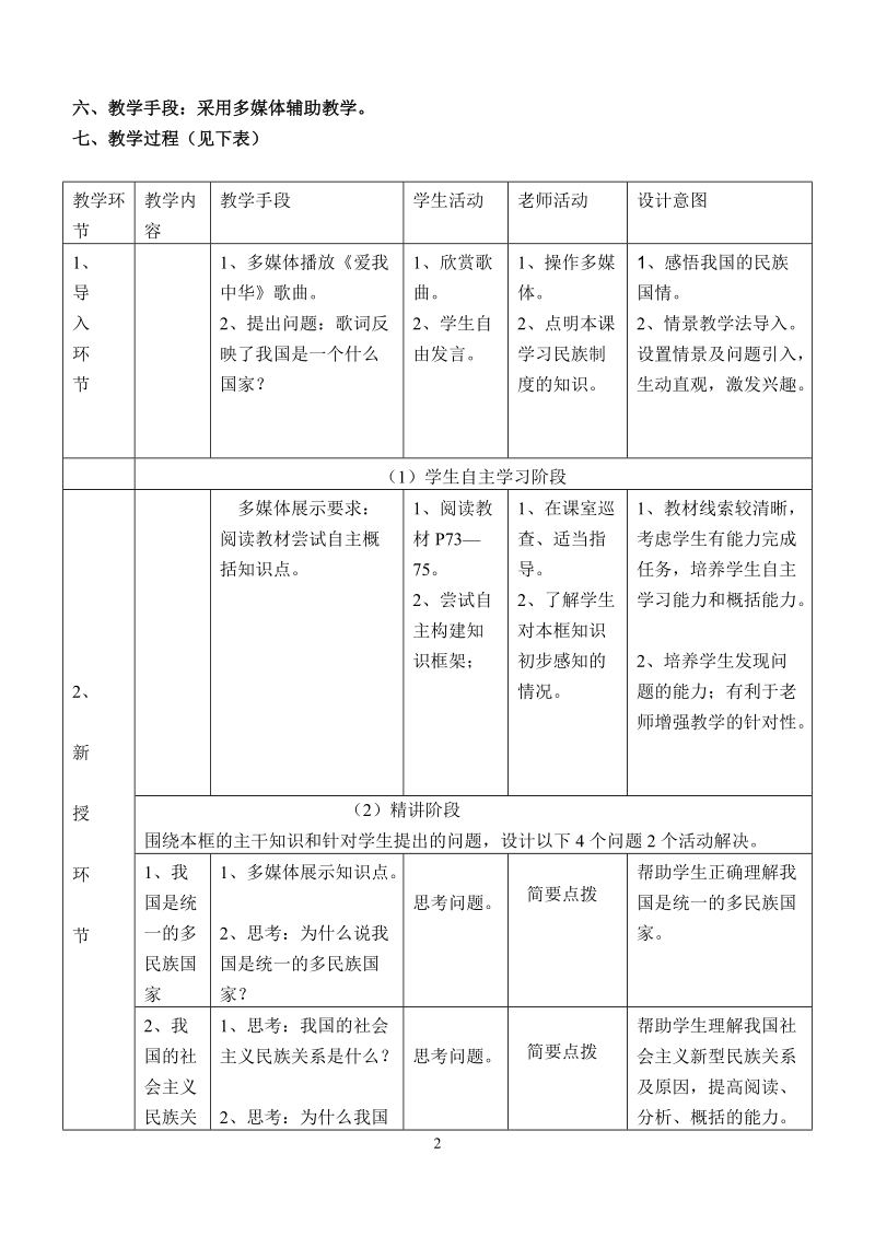 《处理民族关系的原则平等、团结、共同繁荣》教学设计.doc_第2页