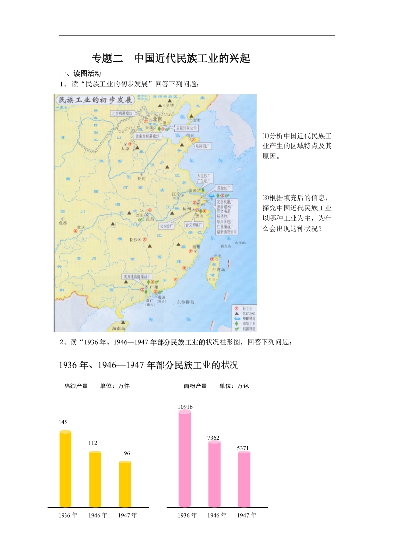 2-2近代民族工业的兴起.doc_第1页