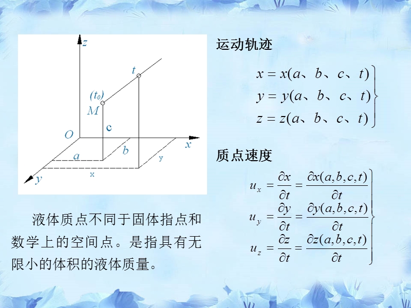 3-水动力学基础讲解.ppt_第3页