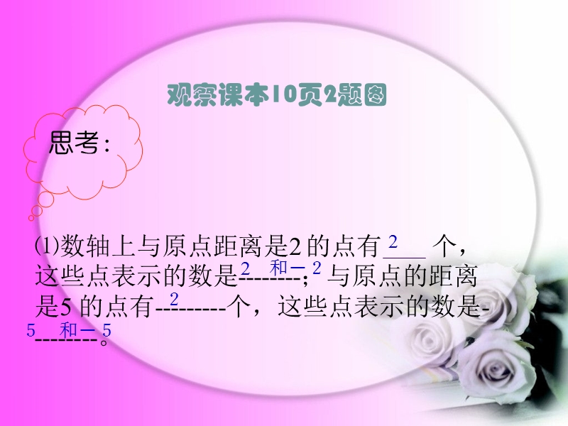 123相反数.ppt_第2页