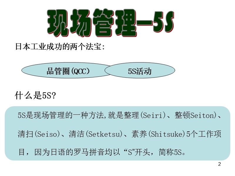 6s 基础教材.ppt_第2页