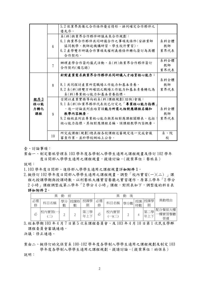 102学年第二学期第一次-南亚技术学院.doc_第2页