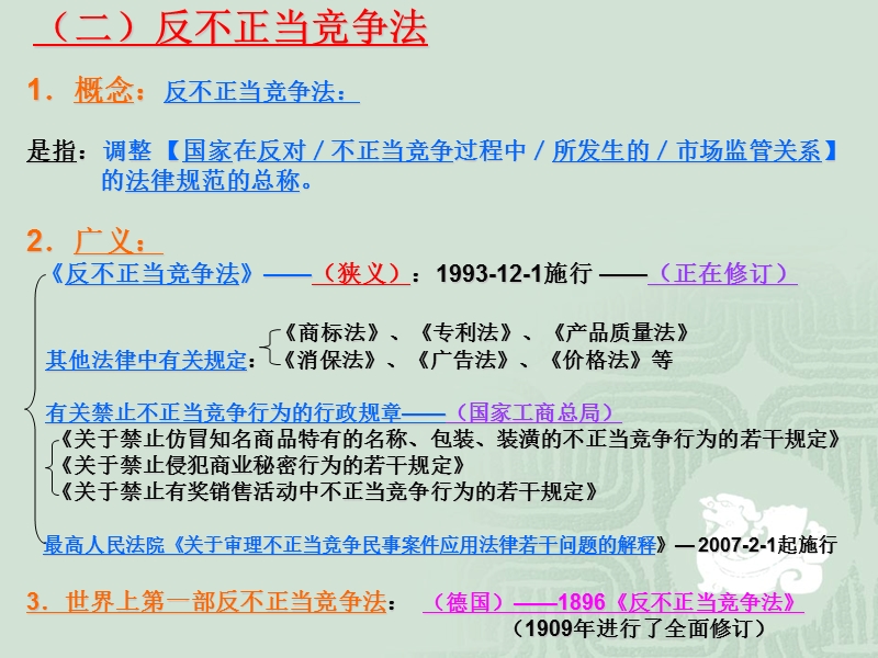 8、二节 反不法.ppt_第3页