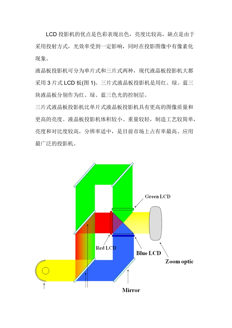 投影机的三种主要显示技术.doc_第3页