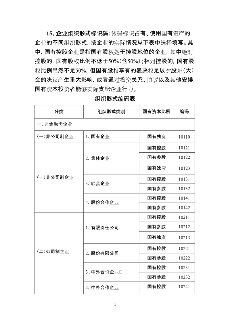 附件3：金融企业国有资产产权登记申报表填报说明.doc_第3页