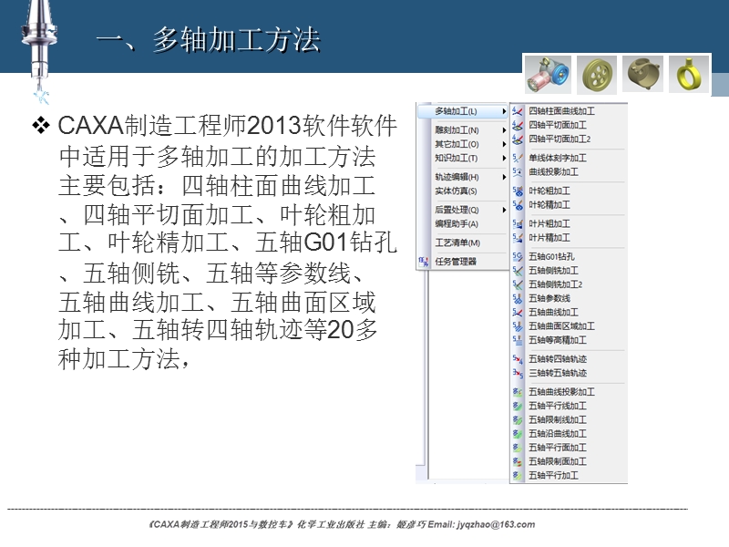 7-数控多轴加工方法.ppt_第3页