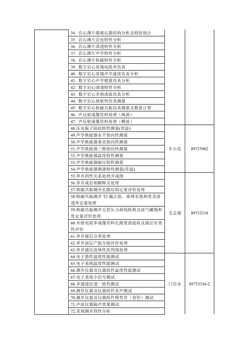 中国石油大学（北京）油气资源与探测国家重点实验室测试费.doc_第2页