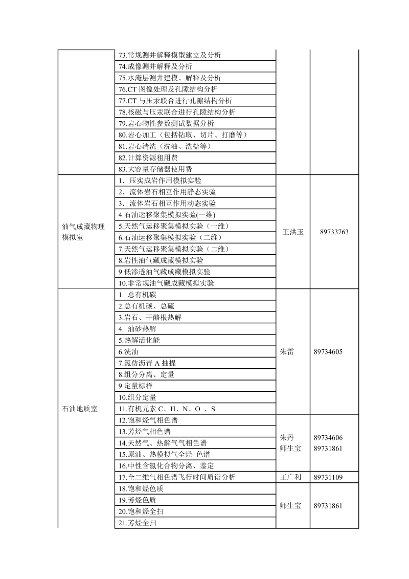 中国石油大学（北京）油气资源与探测国家重点实验室测试费.doc_第3页