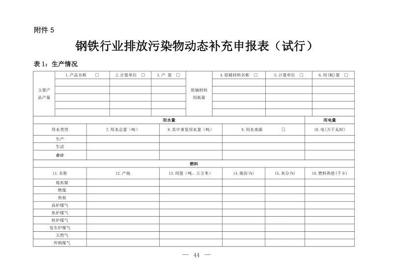 附件：部分行业补充报表.doc_第1页